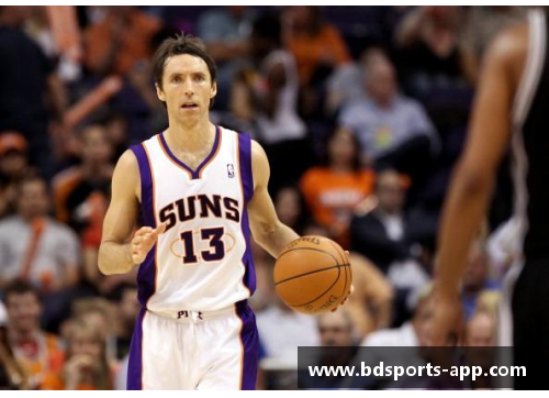 NBA历史巅峰：十位身体天赋绝佳的传奇球星