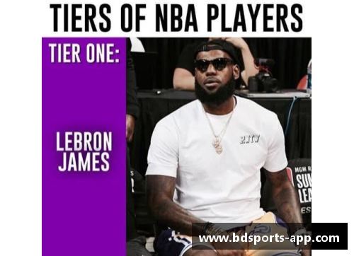 小妖球员lincoln:风云榜上的新星 小妖球员lincoln:风云榜上的新星