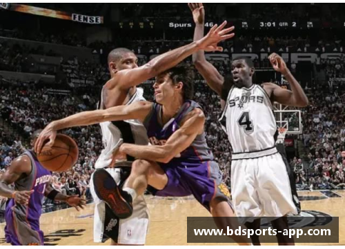 NBA标准篮筐高度及其历史变迁与比较